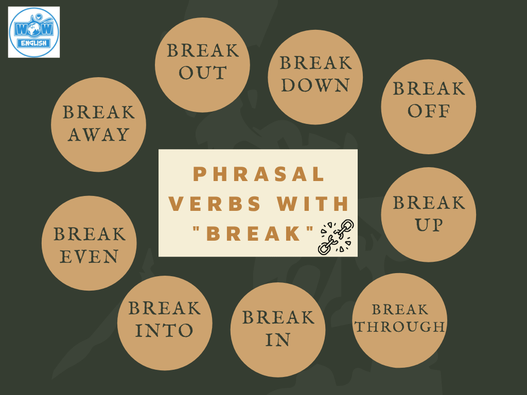9 Phrasal verbs with Break - 9 cụm động từ thường gặp với Break