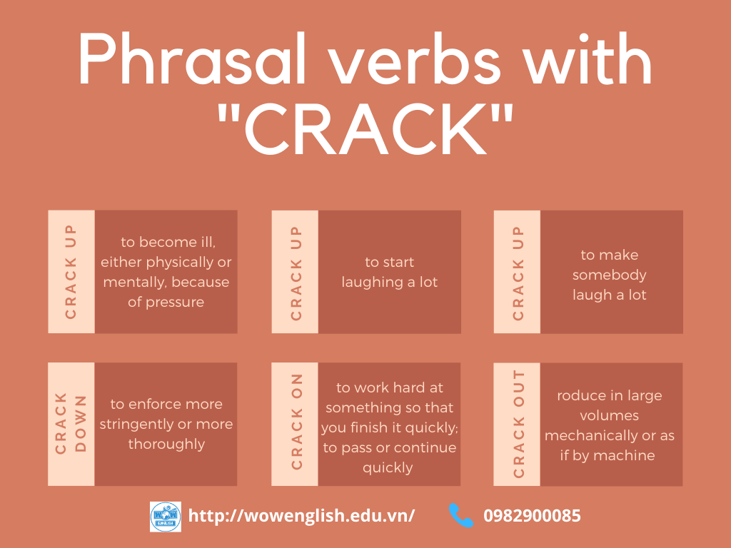 Phrasal verbs with crack