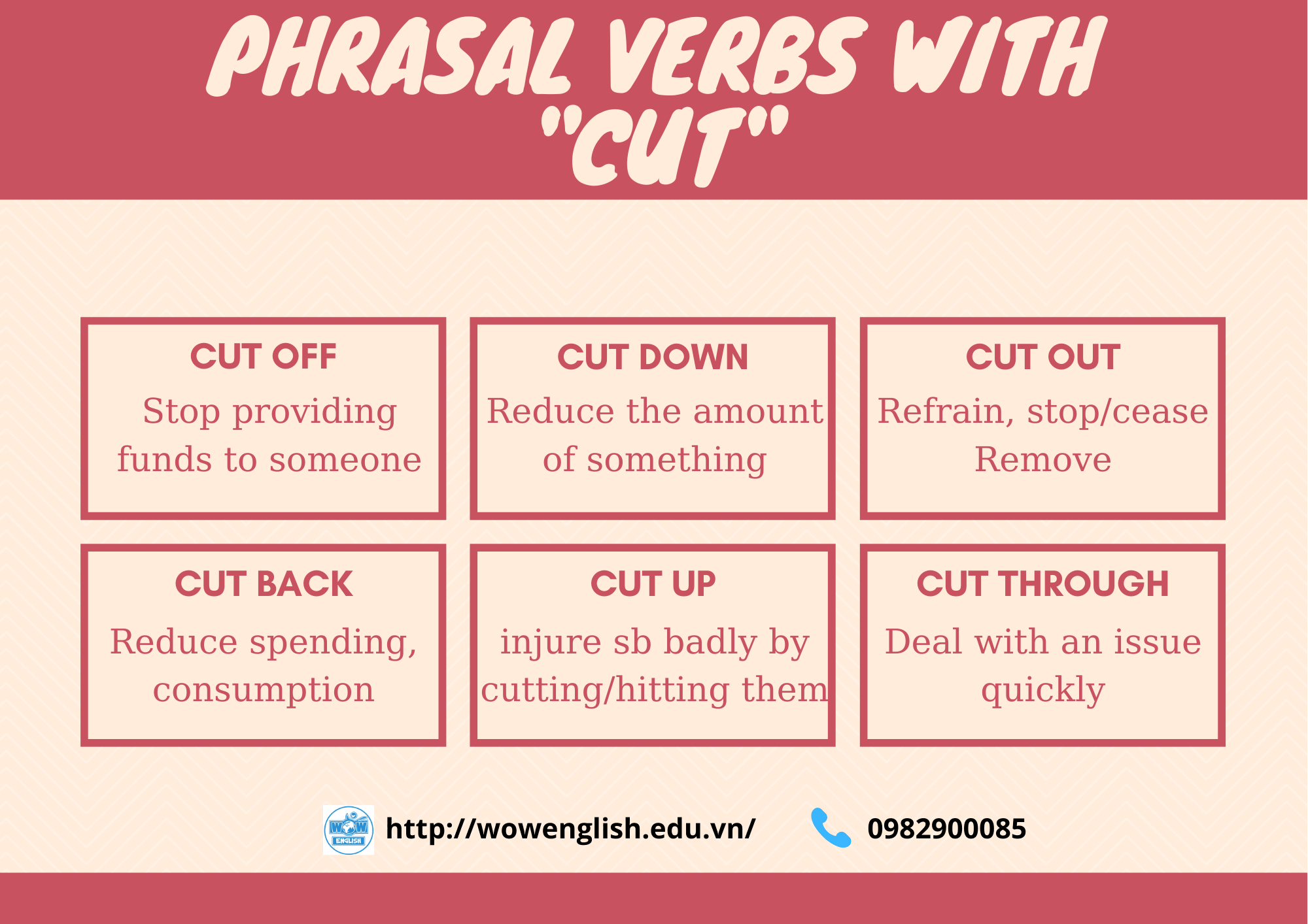 Phrasal verbs with cut