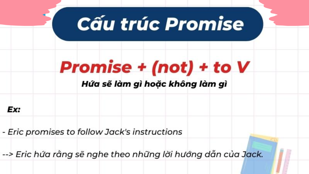 Các cấu trúc Promise trong tiếng Anh và cách sử dụng