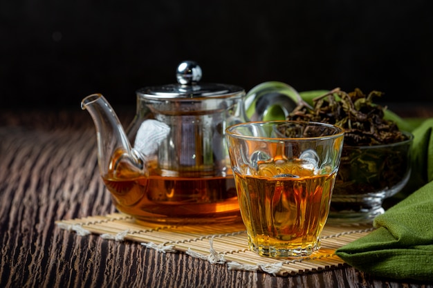 Từ vựng tiếng Anh về đồ uống - Các loại trà